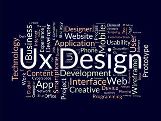 Wall Mural - ux design wordcloud template. web business concept vector background.