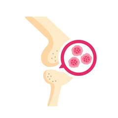 Poster - sarcoma bone cancer disease