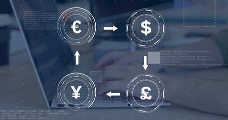 Poster - Image of currency symbols with data processing over caucasian businessman using laptop