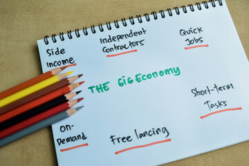 Wall Mural - Concept of The Gig Economy write on book with keywords isolated on Wooden Table.