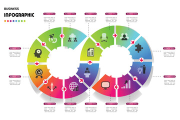 14 phase cyclical business development process concept. 
