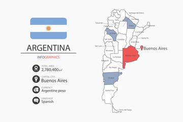 Wall Mural - Argentina map infographic elements with flag of city. Separate of heading is total areas, Currency, Language and the capital city in this country.