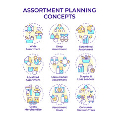  Assortment planning multi color concept icons. Product variety. Business strategy. Retail industry. Icon pack. Vector images. Round shape illustrations. Abstract idea. Easy to use in article
