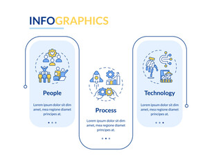 Wall Mural - PPT framework blue rectangle infographic template. Assortment plan. Data visualization with 3 steps. Editable timeline info chart. Workflow layout with line icons. Lato-Bold, Regular fonts used