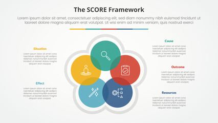 Wall Mural - score model infographic concept for slide presentation with circle cycle circular blending venn with 5 point list with flat style