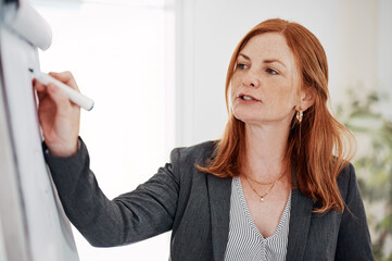 Aufkleber - Business woman, writing and presentation with flipchart for meeting, training staff or discussion at office. Female person, speaker or employee taking notes on whiteboard in planning or brainstorming