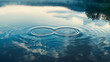 © Laura - Infinity symbol formed by ripples in a calm lake, serene and reflective, left third copy space