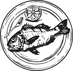 fish on a plate