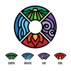 Wall Mural - 4 Elements of nature symbol earth water air and fire with sign with circle ring chart vector design