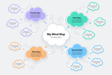 Aufkleber - Mind map diagram with think bubbles and place for your content. Presentation template for project data visualization.