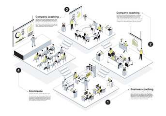 Fototapete - Business training 3d isometric concept in outline design for web. People learning in isometry rooms at company coaching, conference meeting hall, teacher presentation class. Vector illustration.