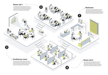 Poster - Call center 3d isometric concept in outline design for web. People working in isometry rooms as technical support operators in office with work areas and rest rooms interiors. Vector illustration.