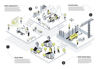 Leinwandbilder - real estate 3d isometric concept in outline design for web. people working in isometry rooms at head