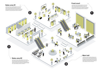 Poster - Shopping mall 3d isometric concept in outline design for web. People in isometry rooms buying at food court and clothing store with sales areas, waiting and resting at main hall. Vector illustration.