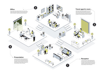 Travel agency 3d isometric concept in outline design for web. People working in isometry rooms at reception hall, travelling agents selecting resort tours for clients in office. Vector illustration.