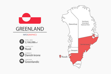 Wall Mural - Greenland map infographic elements with flag of city. Separate of heading is total areas, Currency, Language and the capital city in this country.