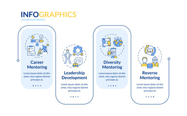 Wall Mural - mentoring in workplace blue rectangle infographic template. data visualization with 4 steps. editabl