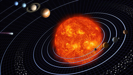 Wall Mural - solar system scheme with sun and planets in space. universe science astronomy.