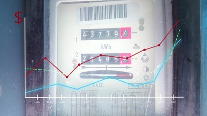 Rising price of electrical energy consumption costs in households due to inflation