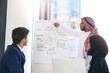 © Hira/peopleimages.com - Muslim man, presentation and whiteboard with team in meeting for planning or brainstorming at office. Arab speaker talking or coaching business people on mind map, strategy or overview at workplace