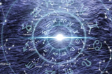Wall Mural - concept of astrology horoscope zodiac sign wheel