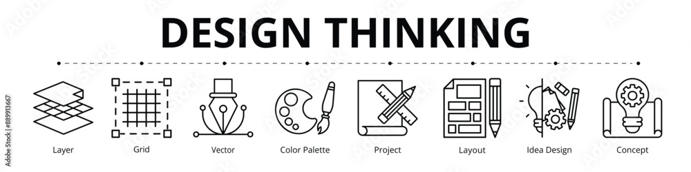 Design Thinking Line Banner Web Icon Set Vector Illustration, Layer ...