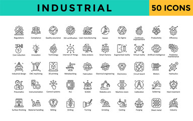 Poster - Industrial icon set with regulations, compliance, quality assurance, iso certification, lean manufacturing, kaizen, six sigma, continuous improvement, productivity icon. Simple line vector 
