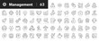 © Comauthor - Management icons set. Business and management 60 outline icons collection. Mission, teamwork, values, strategy, organization, communication, human resource - stock vector.
