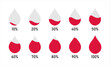 © Munnacreativehub - 10% to 100% blood drop icon set. Loading indicator. Blood droplet loading infographic vector set. 10% to 100% number text. Progress bar. Blood drop icon set in red color. Download process.