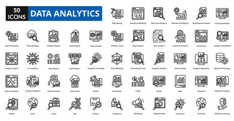 data analytics icon set collection. Data Visualization, Analytics Dashboard, Big Data Processing, Predictive Analysis, Machine Learning, Data Mining, Statistical Modeling
Real Time Analytics