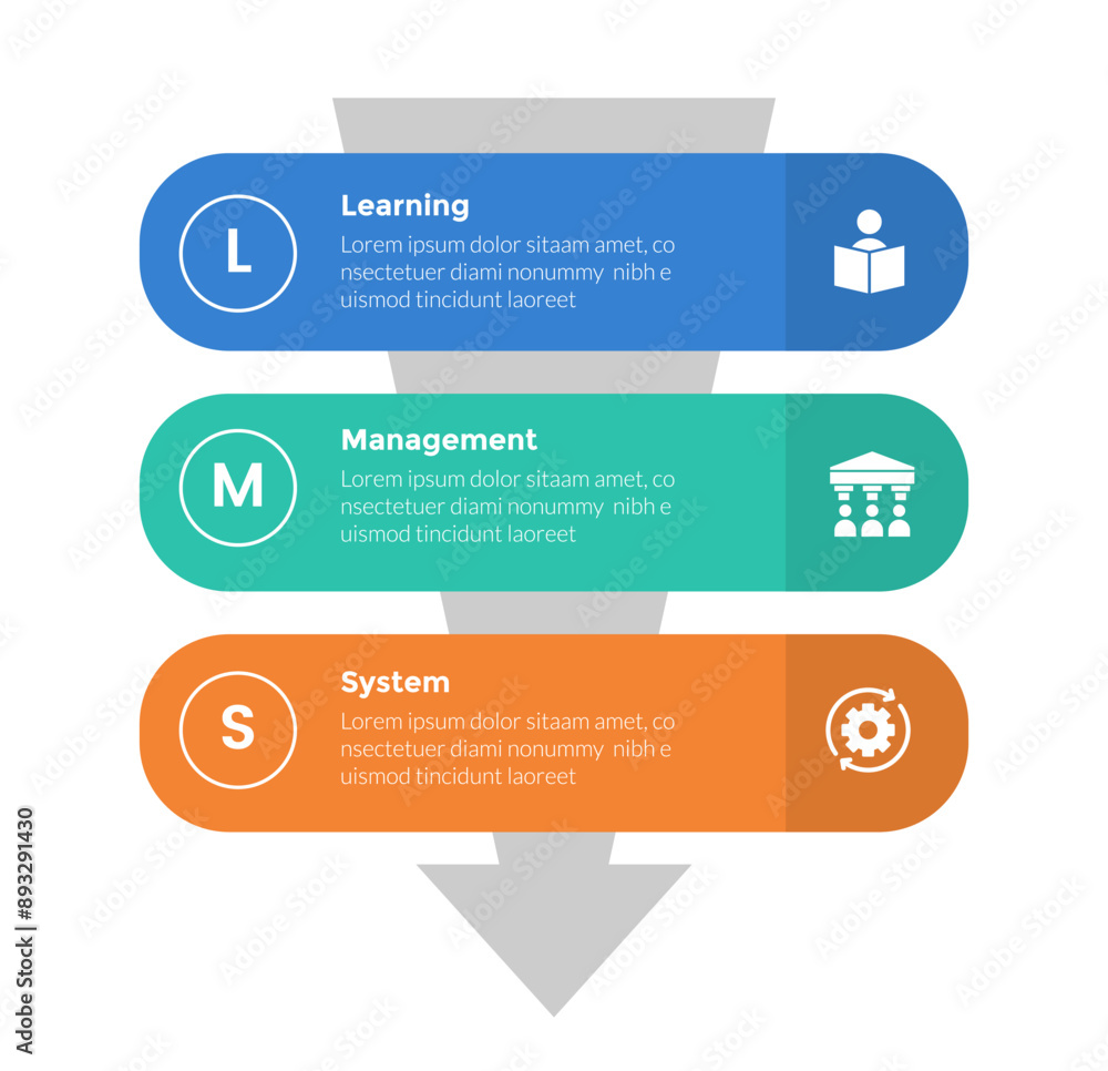 Learning Management Diagram Examples LMS learning management system infographics template diagram with round ...