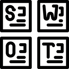 Sticker - Swot analysis icon set showing strengths, weaknesses, opportunities and threats, for business evaluation