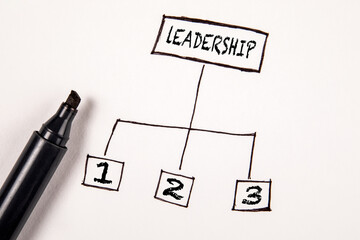 Wall Mural - leadership concept. text and black marker on a white background