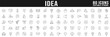 © tutti_frutti - Creative idea line icon big set. Brainstorming, lightbulb, solution, innovation etc. Editable stroke