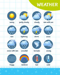 Kids educational book for learning weather in English.
