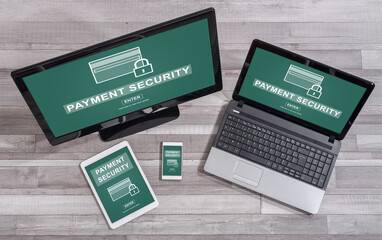 Poster - Payment security concept on different devices