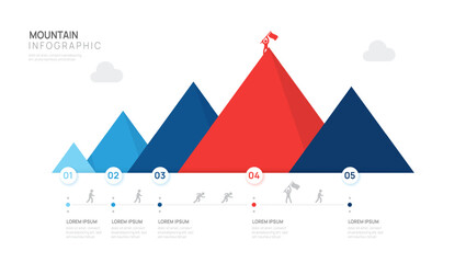 Wall Mural - infographic mountain business growth design template. concept 5 steps to success, business mountain 