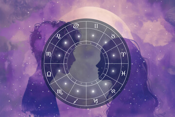 Wall Mural - horoscope of compatibility between men and women. love