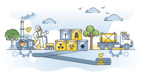 Wall Mural - Hazardous waste management for toxic radioactive materials outline concept, transparent background.