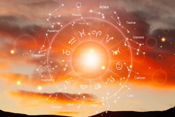 Wall Mural - concept of astrology horoscope, zodiac sign wheel concept.