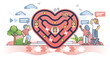 © VectorMine - Empathy and emotional intelligence in social leadership outline concept, transparent background. Relationship management and understanding about mind process illustration.