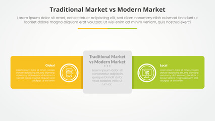 traditional market vs modern market comparison opposite infographic concept for slide presentation w