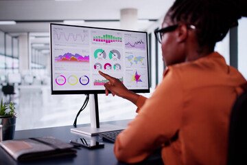 Poster - KPI Business Analytics Data Dashboard