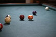 © Cyndie - Boules de billard