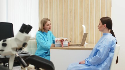 Wall Mural - Prevention, preparation for medical examination, pregnancy management, gynecological control. A patient consults a gynecologist in a modern clinic.