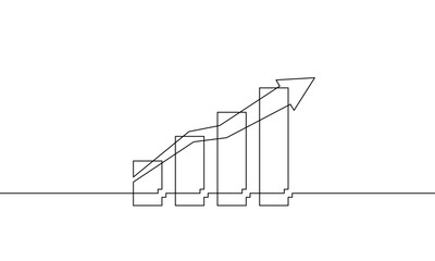 Poster - Continuous line drawing of graph with arrow. illustration vector of business growth. increasing arrow up in single line art. object one line of bar chart icon. sign symbol