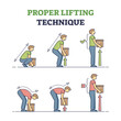 © VectorMine - Proper lifting technique with safe heavy weight movement tips outline diagram, transparent background. Safe back posture angle compared with wrong and incorrect bending to prevent injury, hurt.