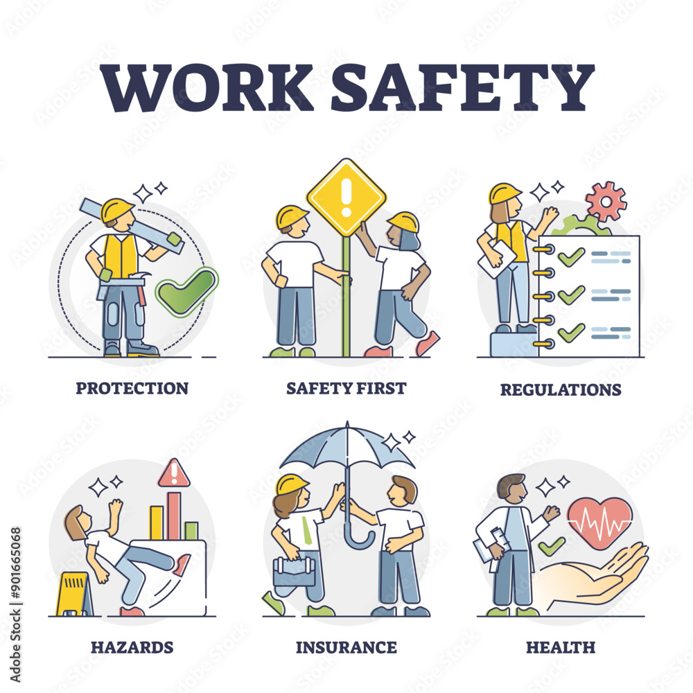 Worker Protection Work safety and workplace personal protection elements outline ...