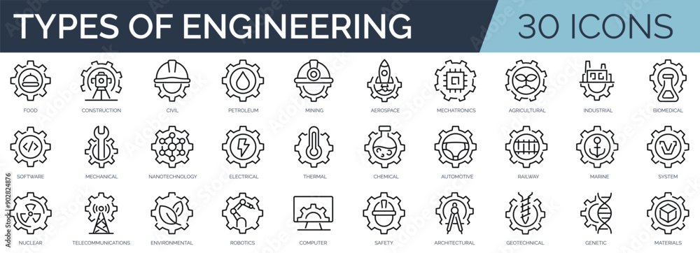 Ios Symbols Engineering Set of 30 outline icons related to types of engineering. Linear icon ...
