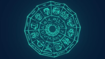 horoscope zodiac symbols and name in chakra spiritual circle astrological wheel animation